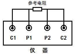 DLDW-3A/5A大地网测量仪